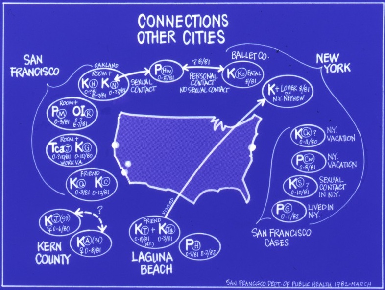 The Place Where it Happened: UCSF and the HIV/AIDS Crisis